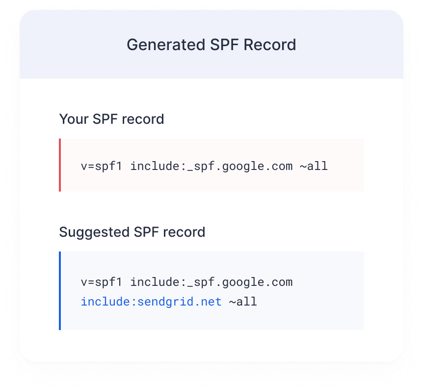 Why should I use the Folderly SPF Record Generator?