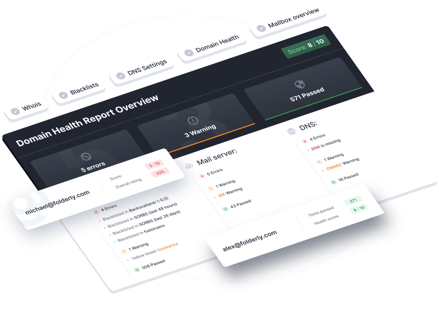 Email Deliverability Audit